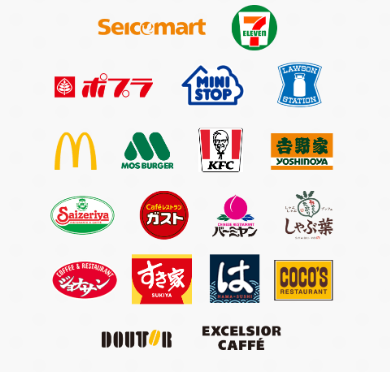 三井住友カードNL7％還元店舗